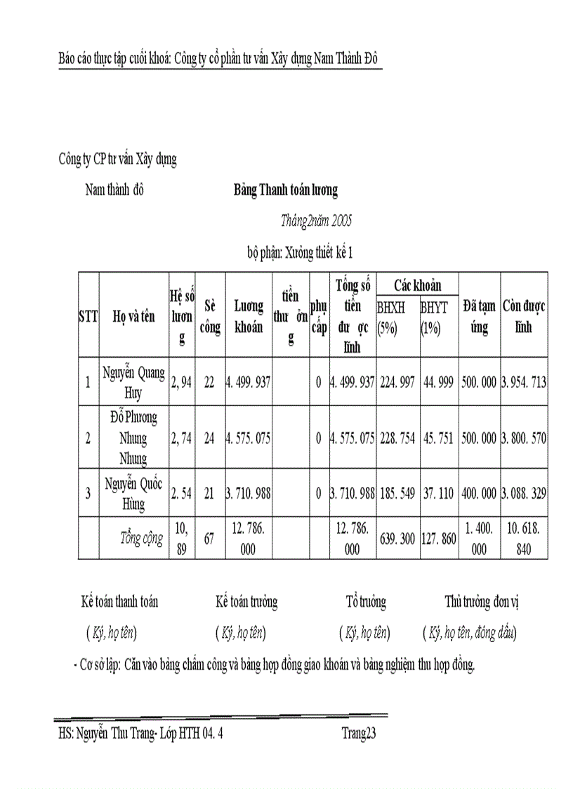 image for page Báo cáo thực tập tổng hợp tại cổ phần tư vấn Xây dựng Nam Thành Đô