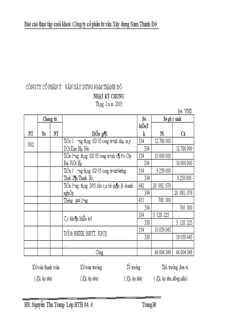 image for page Báo cáo thực tập tổng hợp tại cổ phần tư vấn Xây dựng Nam Thành Đô