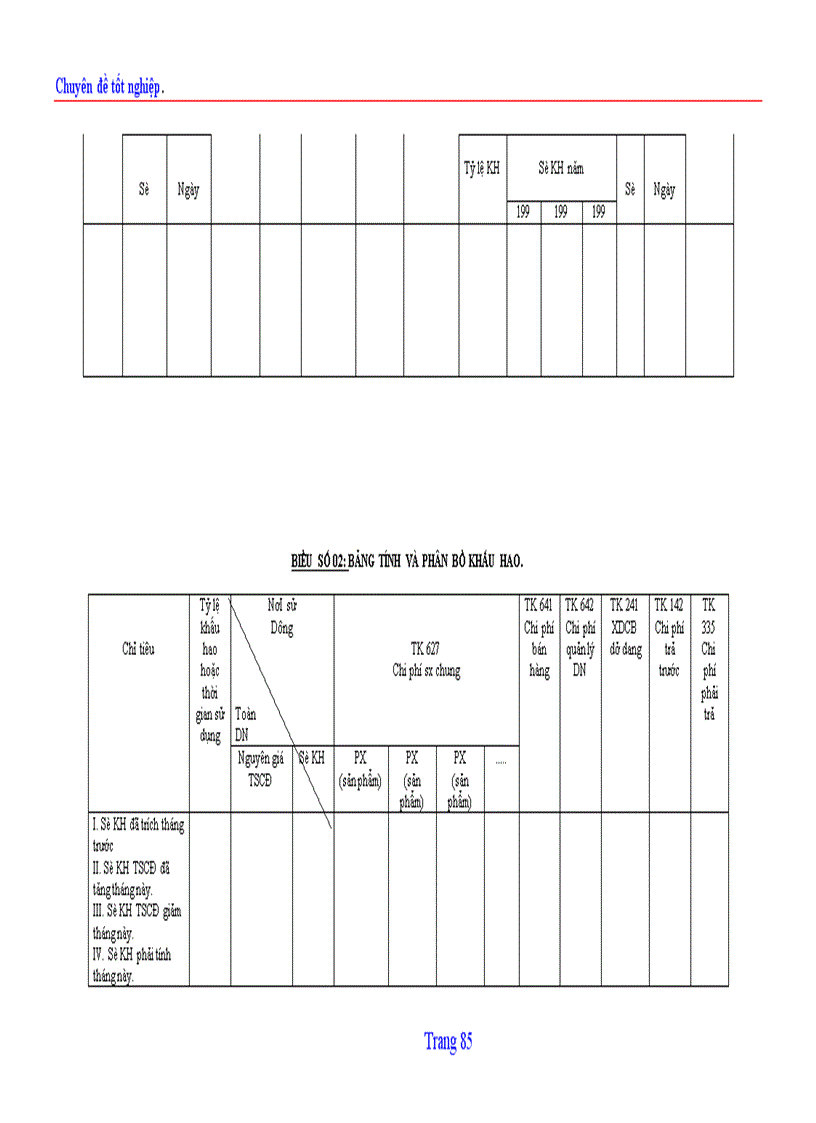 image for page Tổ chức hạch toán TSCĐ với việc nâng cao hiệu quả sử dụng TSCĐ ở Công ty quản lý và sửa chữa đường bộ 234 1