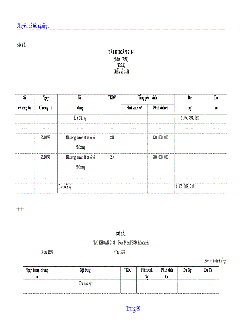 image for page Tổ chức hạch toán TSCĐ với việc nâng cao hiệu quả sử dụng TSCĐ ở Công ty quản lý và sửa chữa đường bộ 234 1