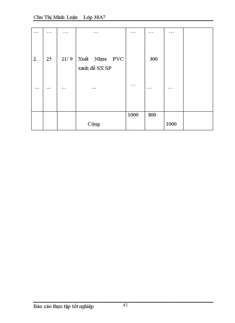 image for page Kế toán Nguyên liệu vật liệu 1