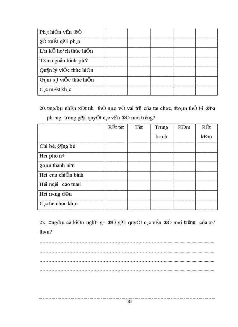 image for page Bước đầu tính toán hiệu quả kinh tế của việc thiết lập hệ thống thu gom chất thải rắn làng giấy Phong Khê huyện Yên Phong tỉnh Bắc Ninh 1