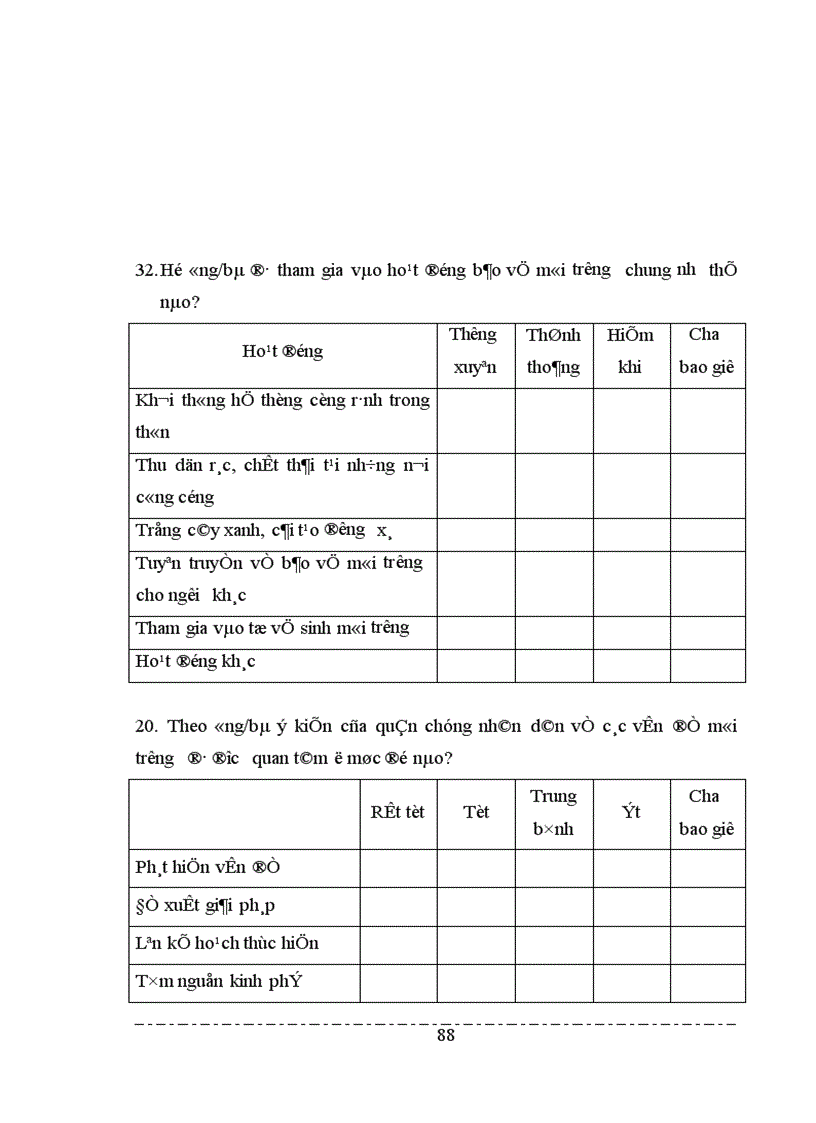 image for page Bước đầu tính toán hiệu quả kinh tế của việc thiết lập hệ thống thu gom chất thải rắn làng giấy Phong Khê huyện Yên Phong tỉnh Bắc Ninh 1