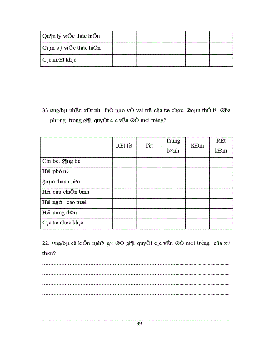 image for page Bước đầu tính toán hiệu quả kinh tế của việc thiết lập hệ thống thu gom chất thải rắn làng giấy Phong Khê huyện Yên Phong tỉnh Bắc Ninh 1