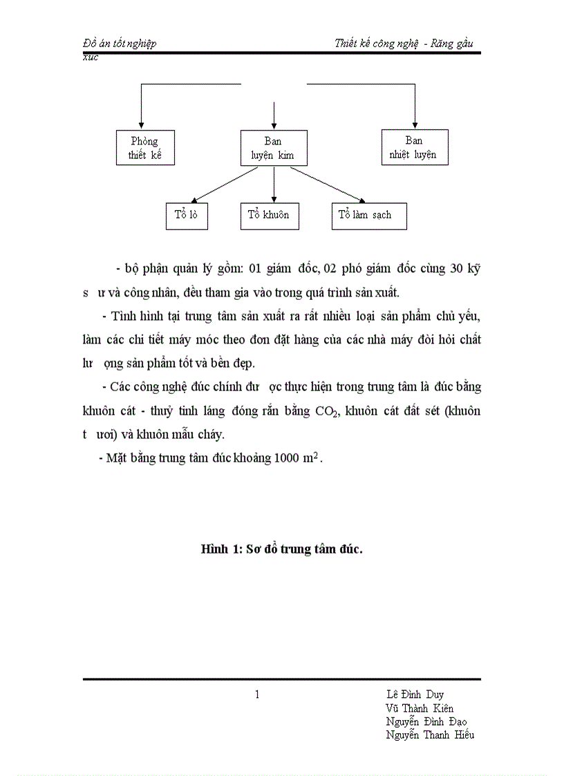 image for page Thiết kế công nghệ Răng gầu xúc