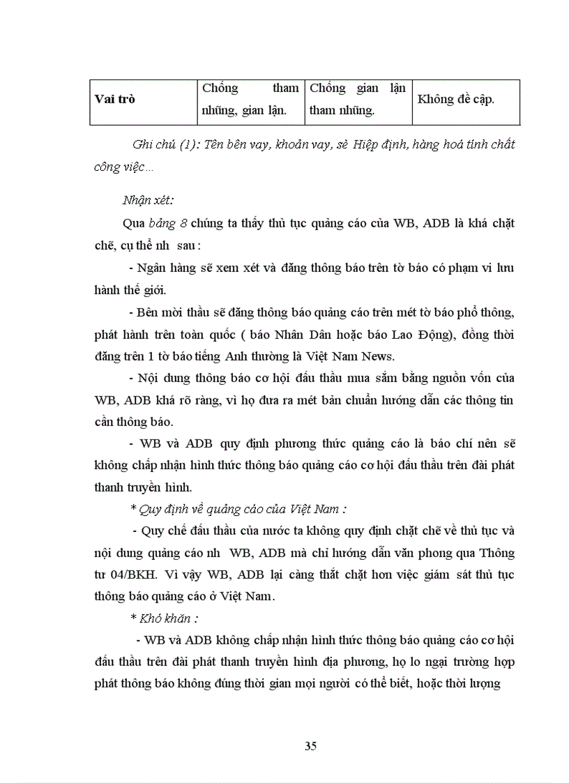 image for page Góp phần tìm hiểu các quy định mua sắm của một số nhà tài trợ chính trong ngành Y tế ở Việt Nam