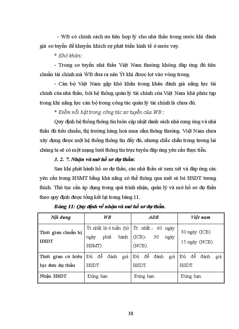 image for page Góp phần tìm hiểu các quy định mua sắm của một số nhà tài trợ chính trong ngành Y tế ở Việt Nam