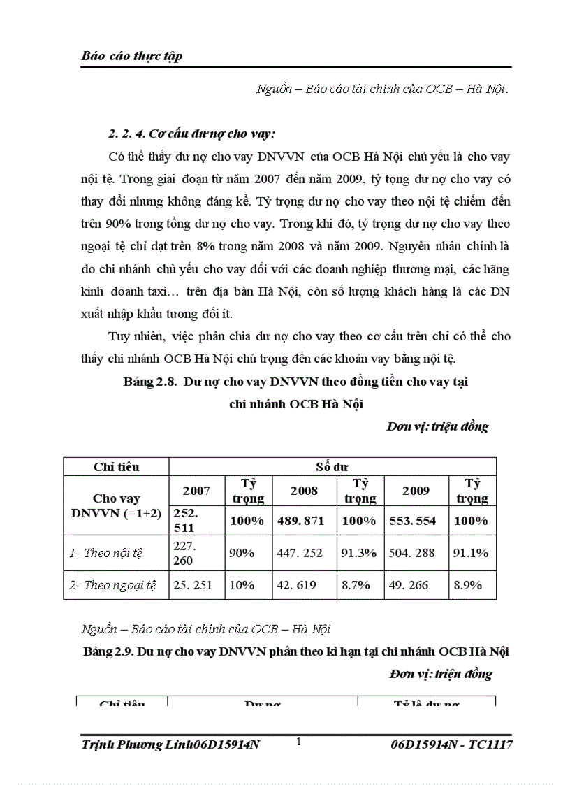 image for page Nhận xét về tình hình hoạt động kinh doanh tại chi nhánh và một số giải pháp mở rộng việc cho vay đối với doanh nghiệp vừa và nhỏ tại NHTMCP Phương Đông chi nhánh Hà Nội