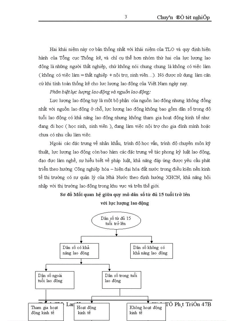 image for page Một số giải pháp giải quyết việc làm cho lực lượng lao động trẻ 1