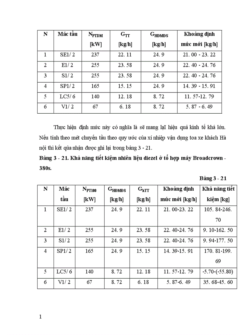 image for page Nhiên liệu của động cơ diezel trong tổ hợp động cơ máy phát cấp điện