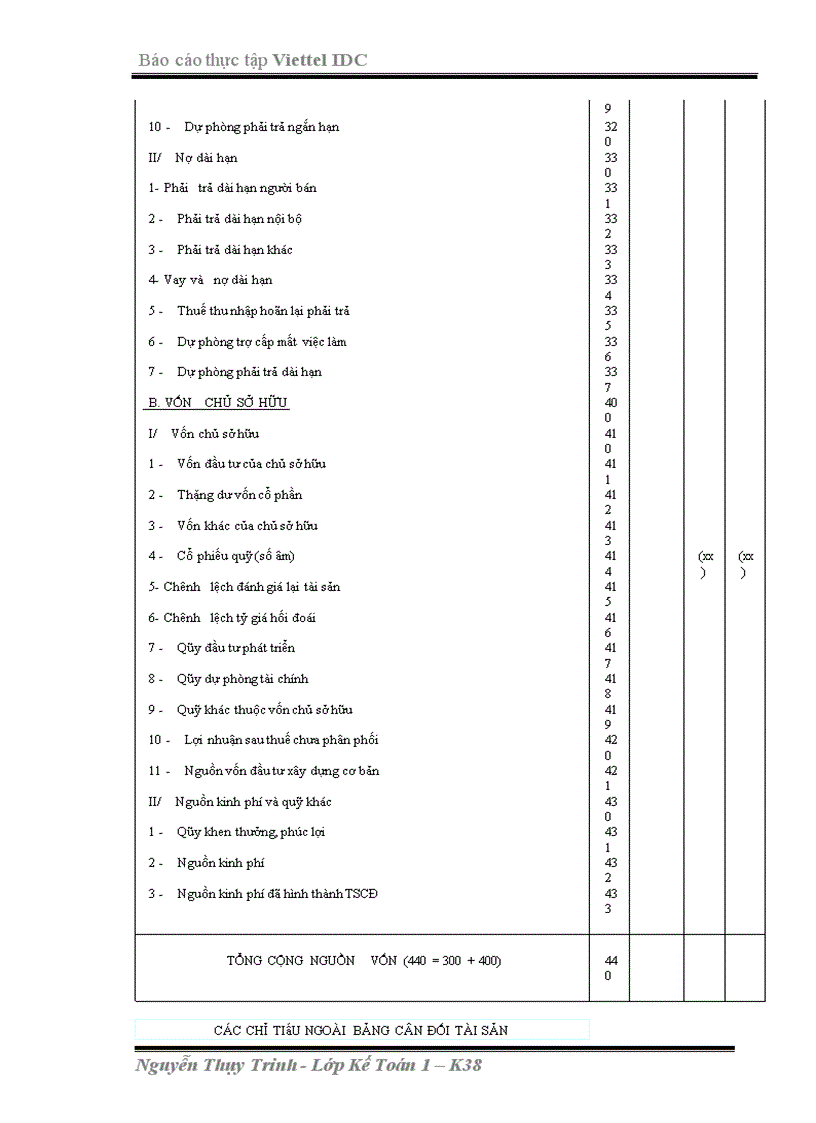 image for page Cơ cấu tổ chức bộ máy kế toán tại Công ty TNHH Viettel CHT