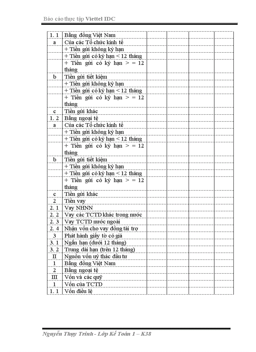image for page Cơ cấu tổ chức bộ máy kế toán tại Công ty TNHH Viettel CHT