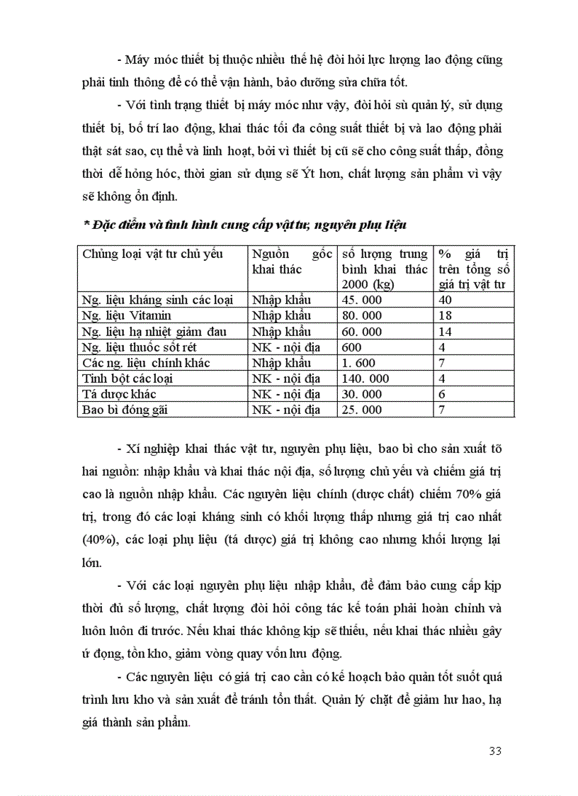 image for page thực trạng tổ chức lao động quản lý của xí nghiệp dược phẩm trung ương I 1