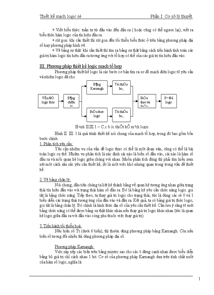 Thiết kế mạch logic số 1