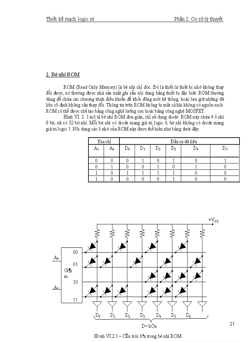 image for page Thiết kế mạch logic số 1
