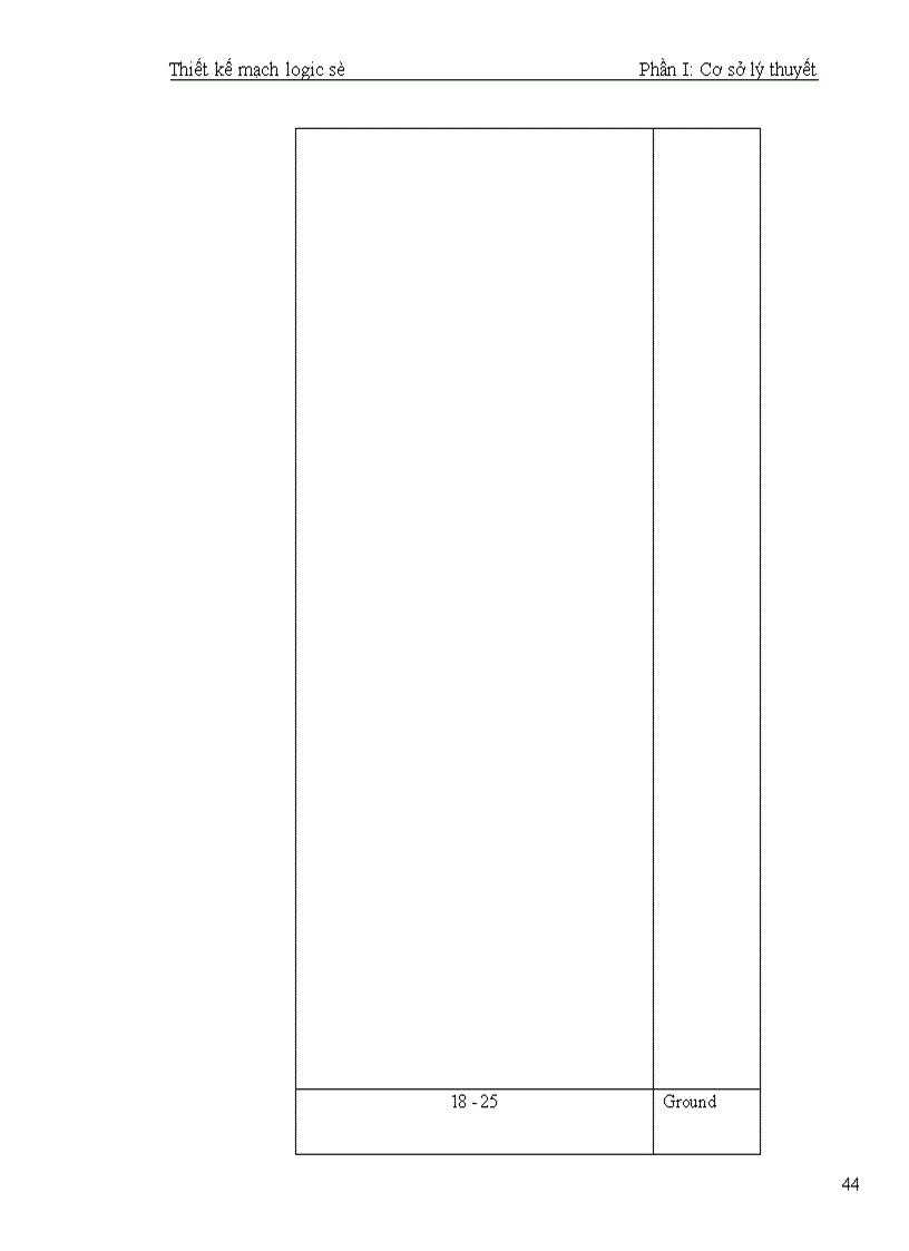image for page Thiết kế mạch logic số 1
