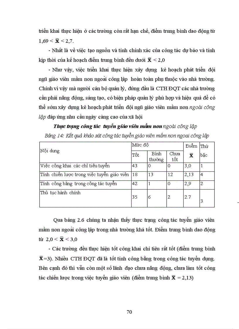 image for page Biện pháp phát triển đội ngũ giáo viên các trường mầm non ngoài công lập tỉnh Sơn La 1