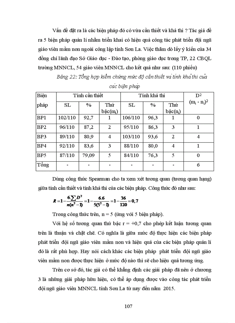 image for page Biện pháp phát triển đội ngũ giáo viên các trường mầm non ngoài công lập tỉnh Sơn La 1