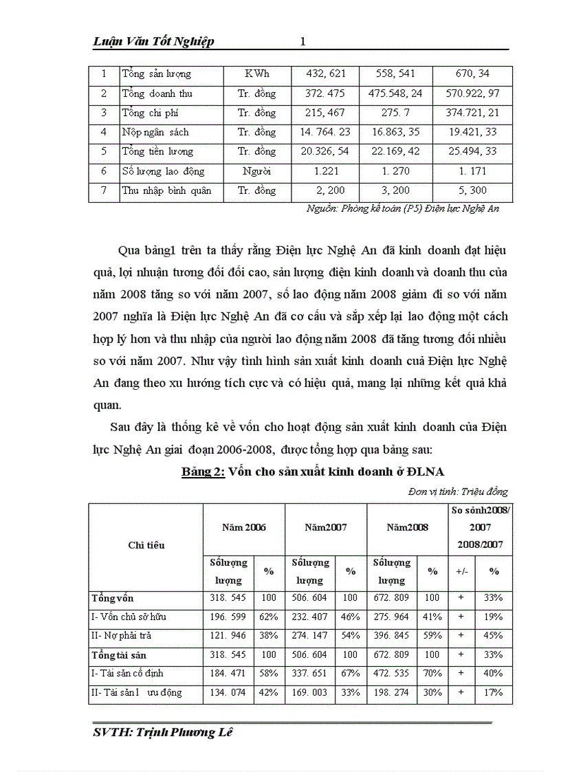 image for page Những giải pháp nâng cao hiệu quả đầu tư phát triển của Điện lực Nghệ An