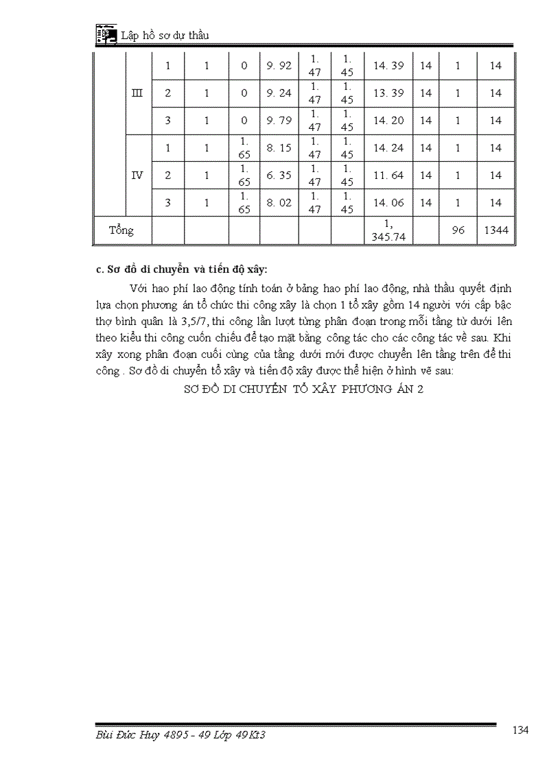 image for page Lập hồ sơ dự thầu gói thầu xây lắp Công trình Trụ sở HĐND UBND Huyện Vũ Thư Tỉnh Thái Bình 1