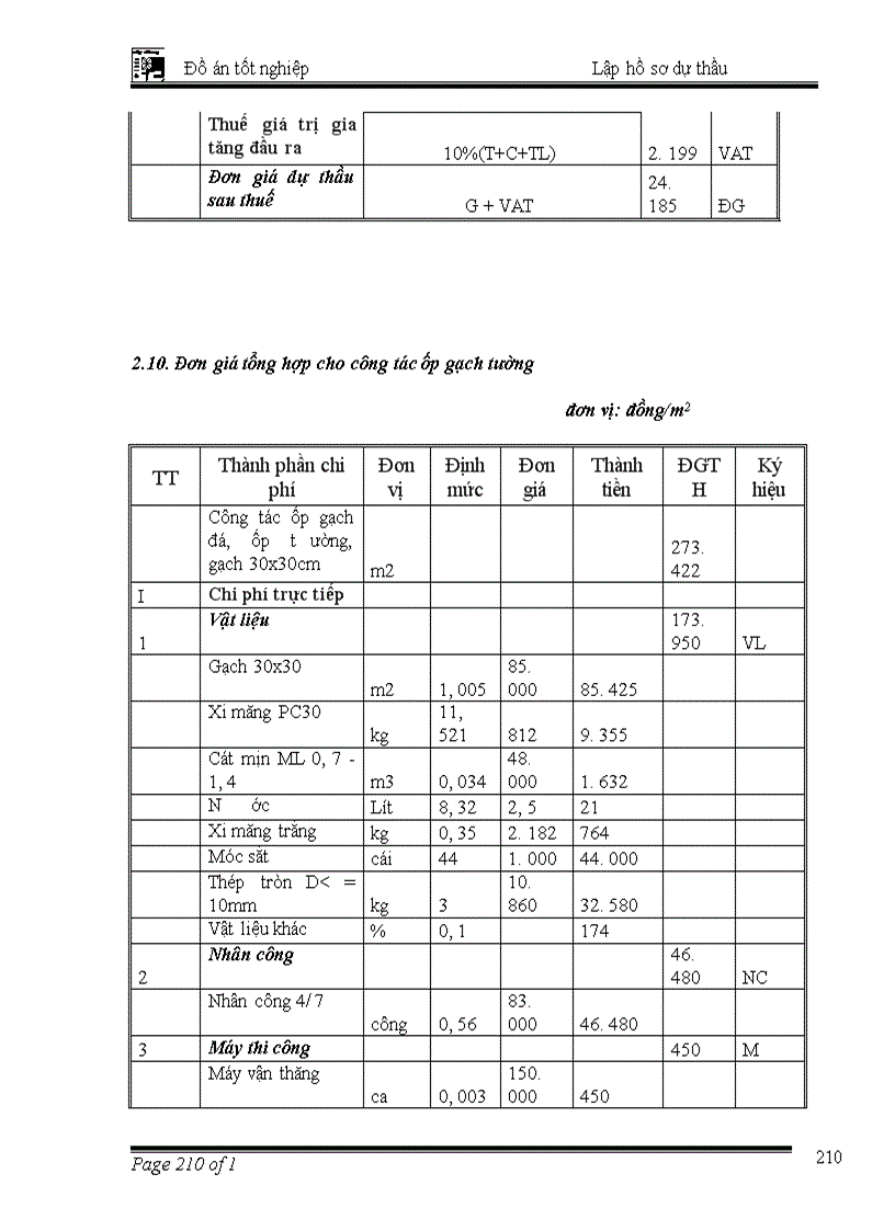 image for page Lập hồ sơ dự thầu gói thầu xây lắp Công trình Trụ sở HĐND UBND Huyện Vũ Thư Tỉnh Thái Bình 1
