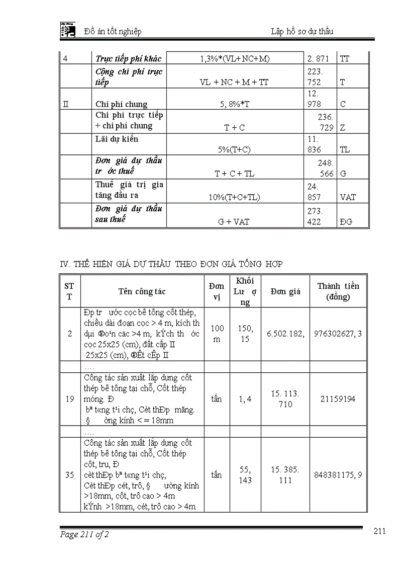 image for page Lập hồ sơ dự thầu gói thầu xây lắp Công trình Trụ sở HĐND UBND Huyện Vũ Thư Tỉnh Thái Bình 1