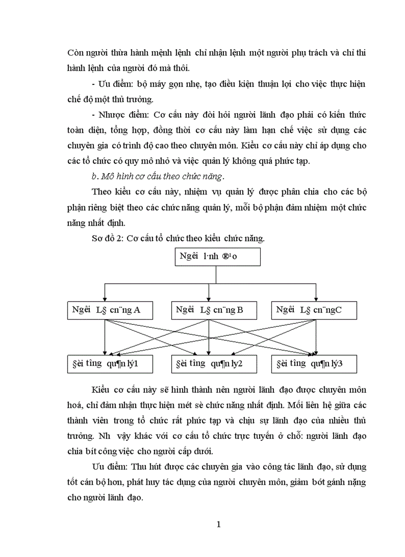 image for page Hoàn thiện cơ cấu tổ chức bộ máy quản lý tại Công ty liên doanh cơ khí xây dựng