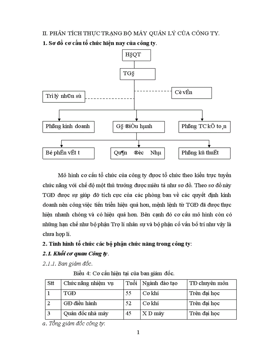 image for page Hoàn thiện cơ cấu tổ chức bộ máy quản lý tại Công ty liên doanh cơ khí xây dựng