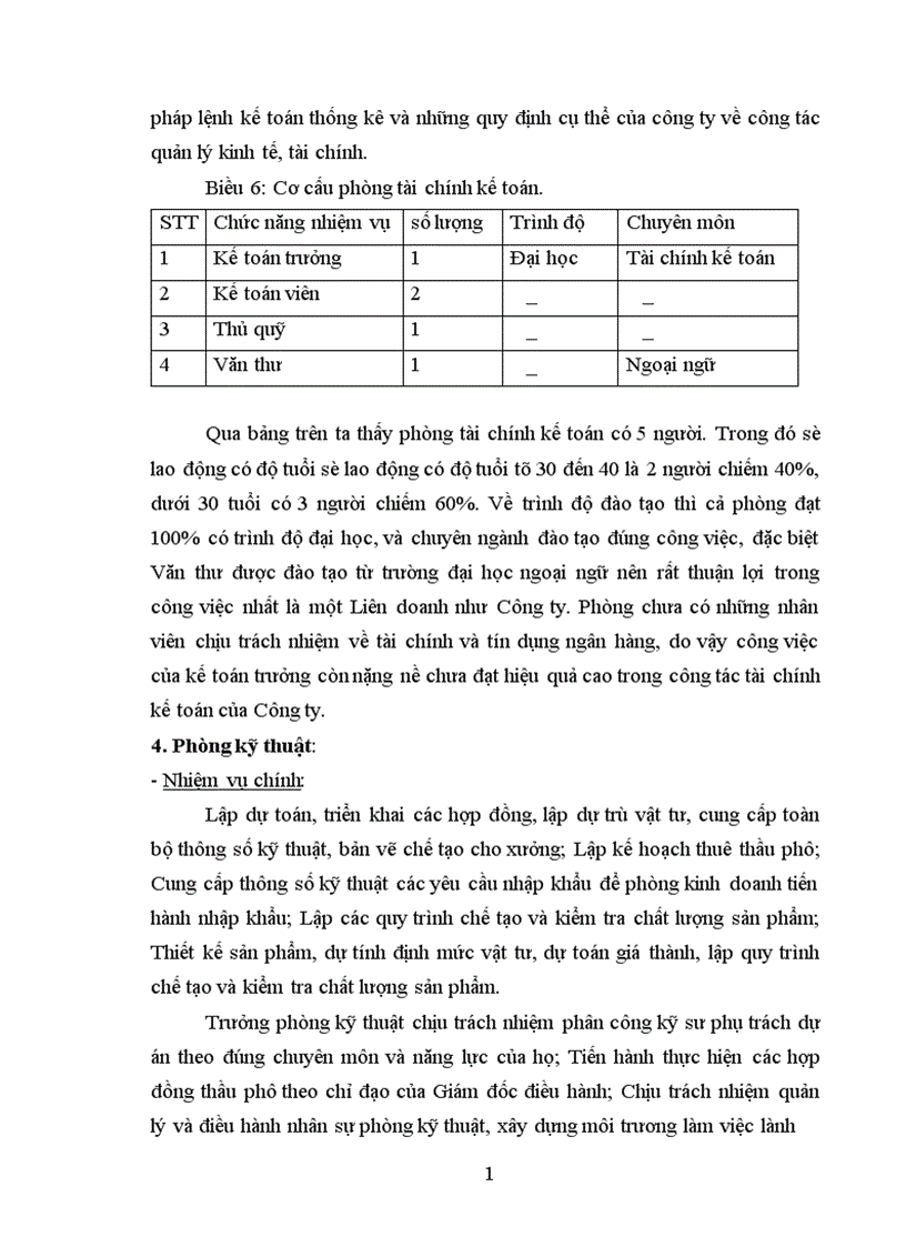 image for page Hoàn thiện cơ cấu tổ chức bộ máy quản lý tại Công ty liên doanh cơ khí xây dựng