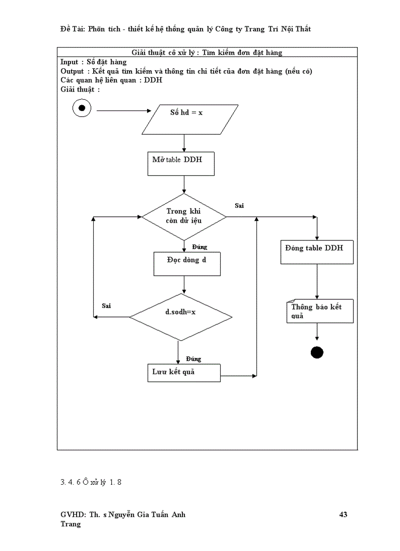 image for page Phân tích thiết kế hệ thống quản lý Công ty Trang Trí Nội Thất 1