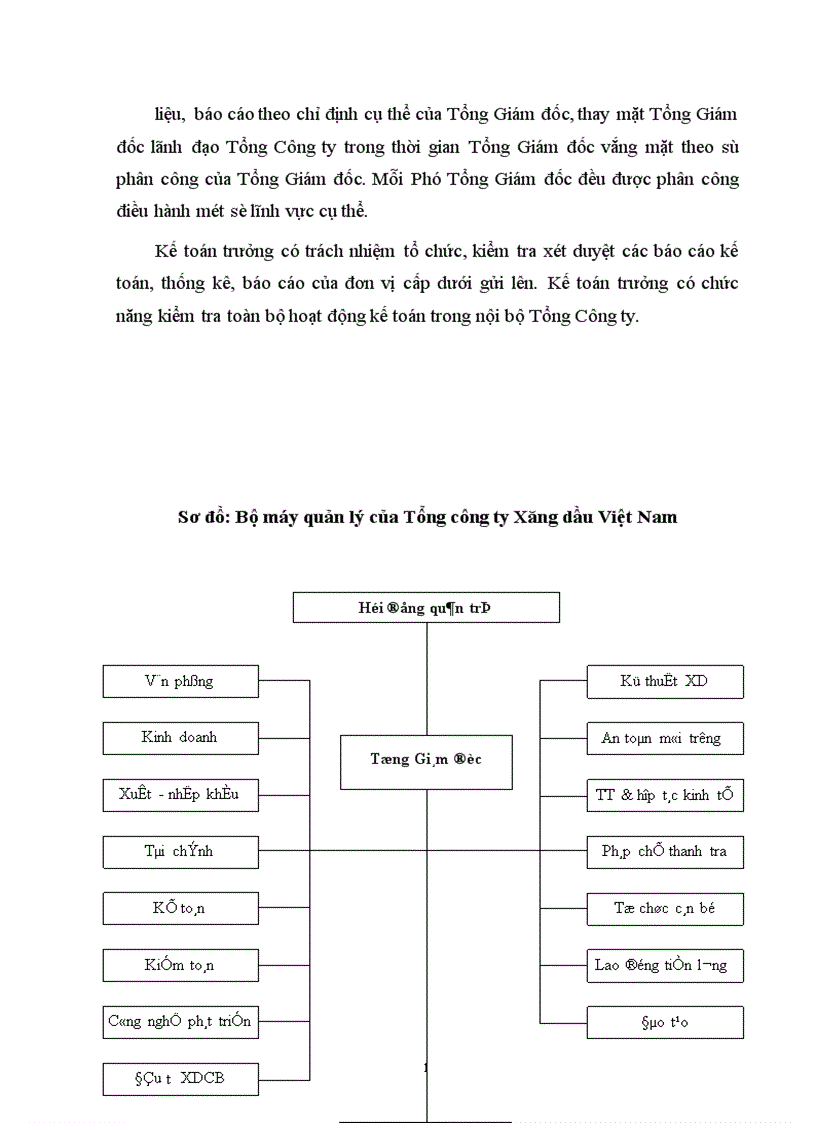 image for page Báo cáo thực tập tổng hợp tại Tổng công ty Xăng dầu Việt Nam