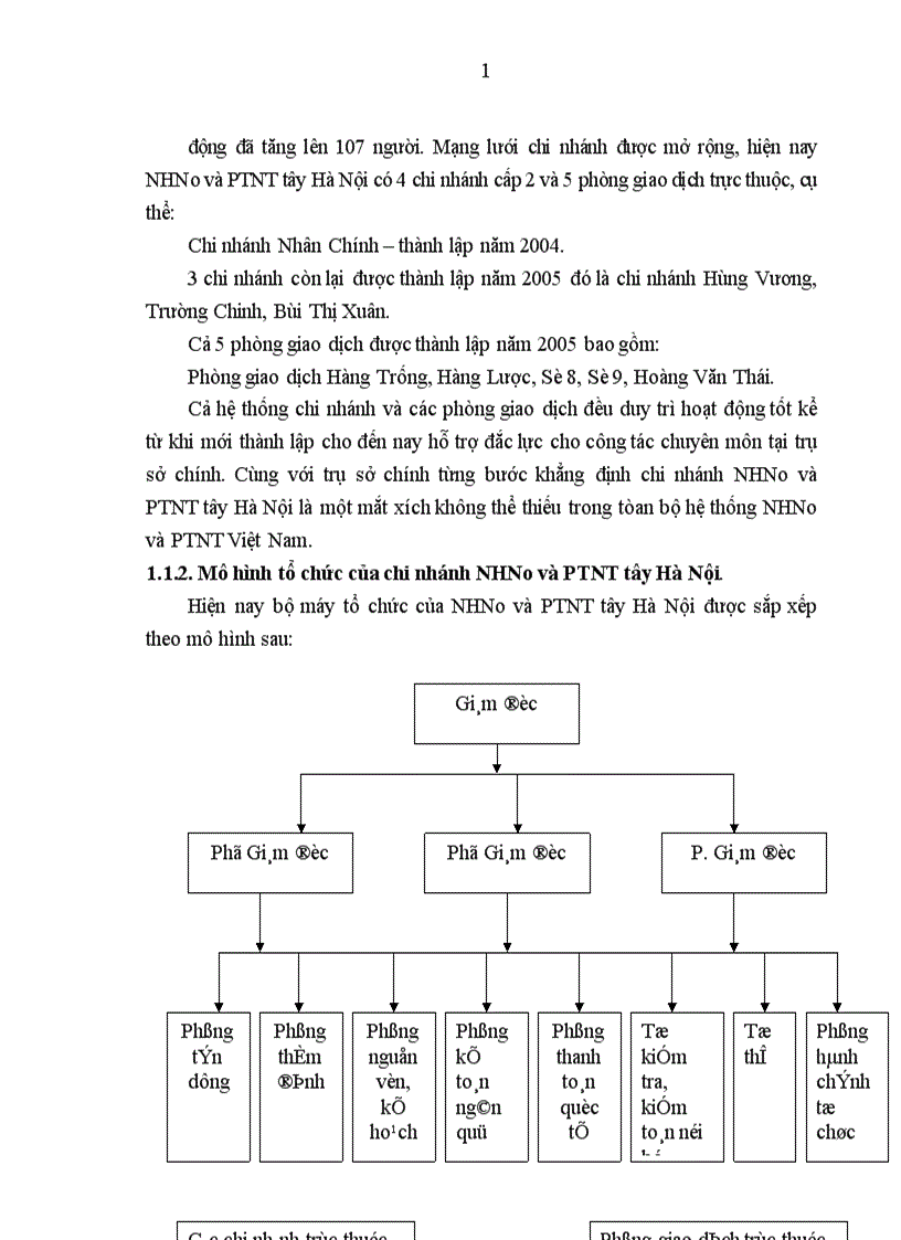 image for page Một số giải pháp chủ yếu nhằm nâng cao lợi nhuận tại chi nhánh NHNo PTNT Tây Hà Nội