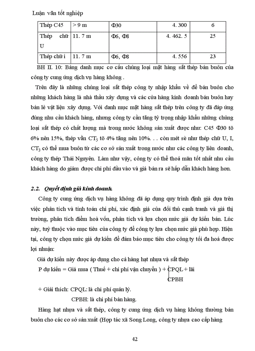 image for page Vai trò của hoạt động Marketing trong bán buôn ở doanh nghiệp thương mại