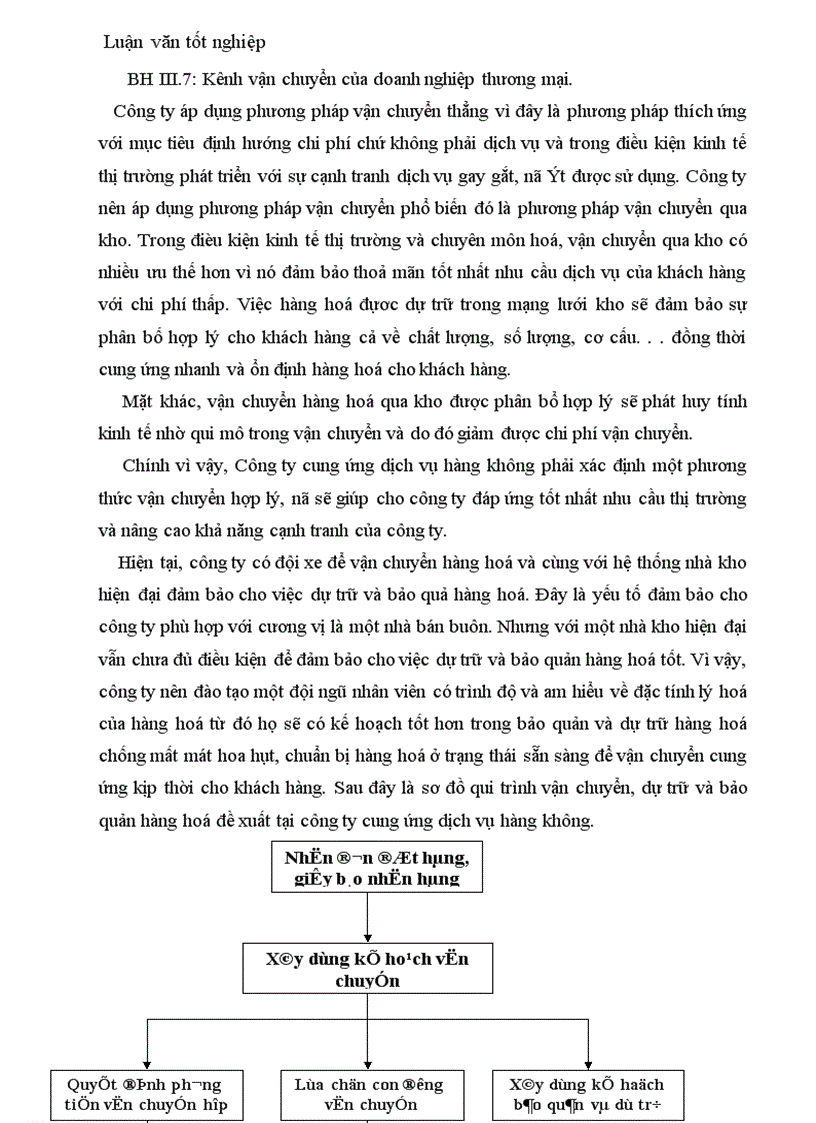 image for page Vai trò của hoạt động Marketing trong bán buôn ở doanh nghiệp thương mại