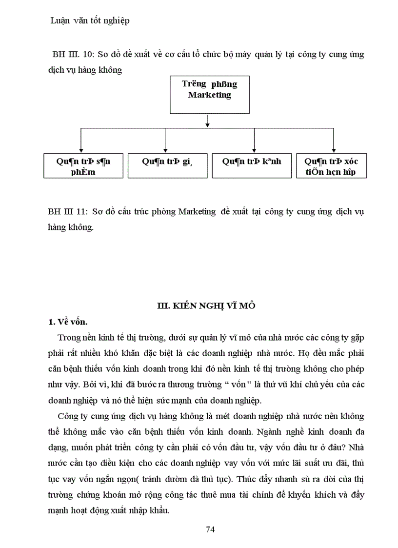 image for page Vai trò của hoạt động Marketing trong bán buôn ở doanh nghiệp thương mại