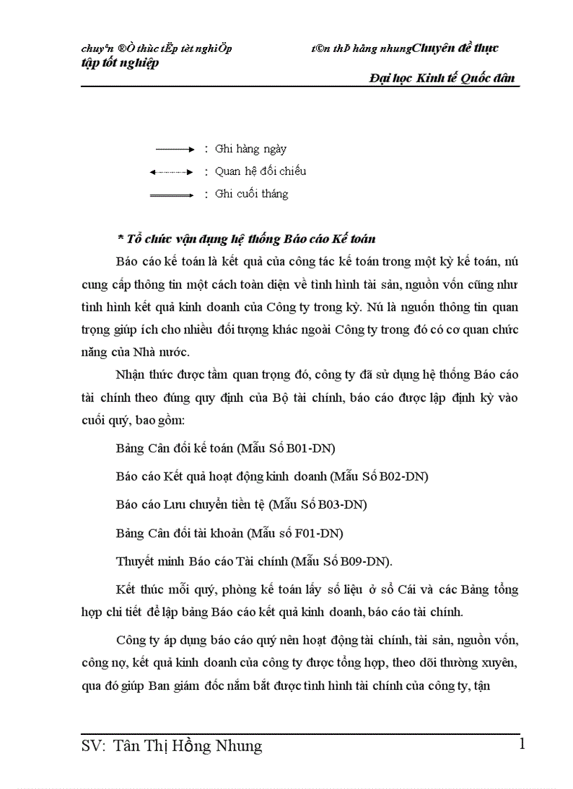 image for page Hoàn thiện kế toán bán hàng và xác định kết quả kinh doanh tại Công ty Cổ Phần Cơ Khí và Xây Dựng HEC 1