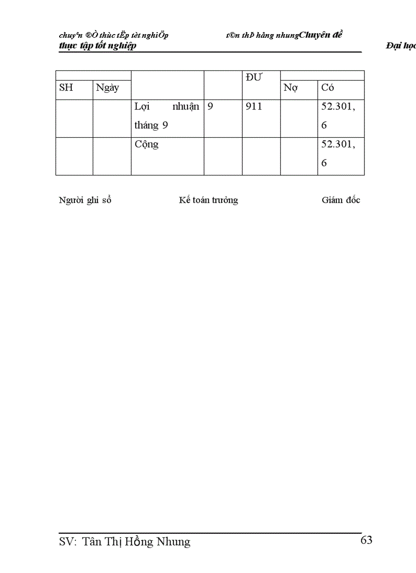 image for page Hoàn thiện kế toán bán hàng và xác định kết quả kinh doanh tại Công ty Cổ Phần Cơ Khí và Xây Dựng HEC 1