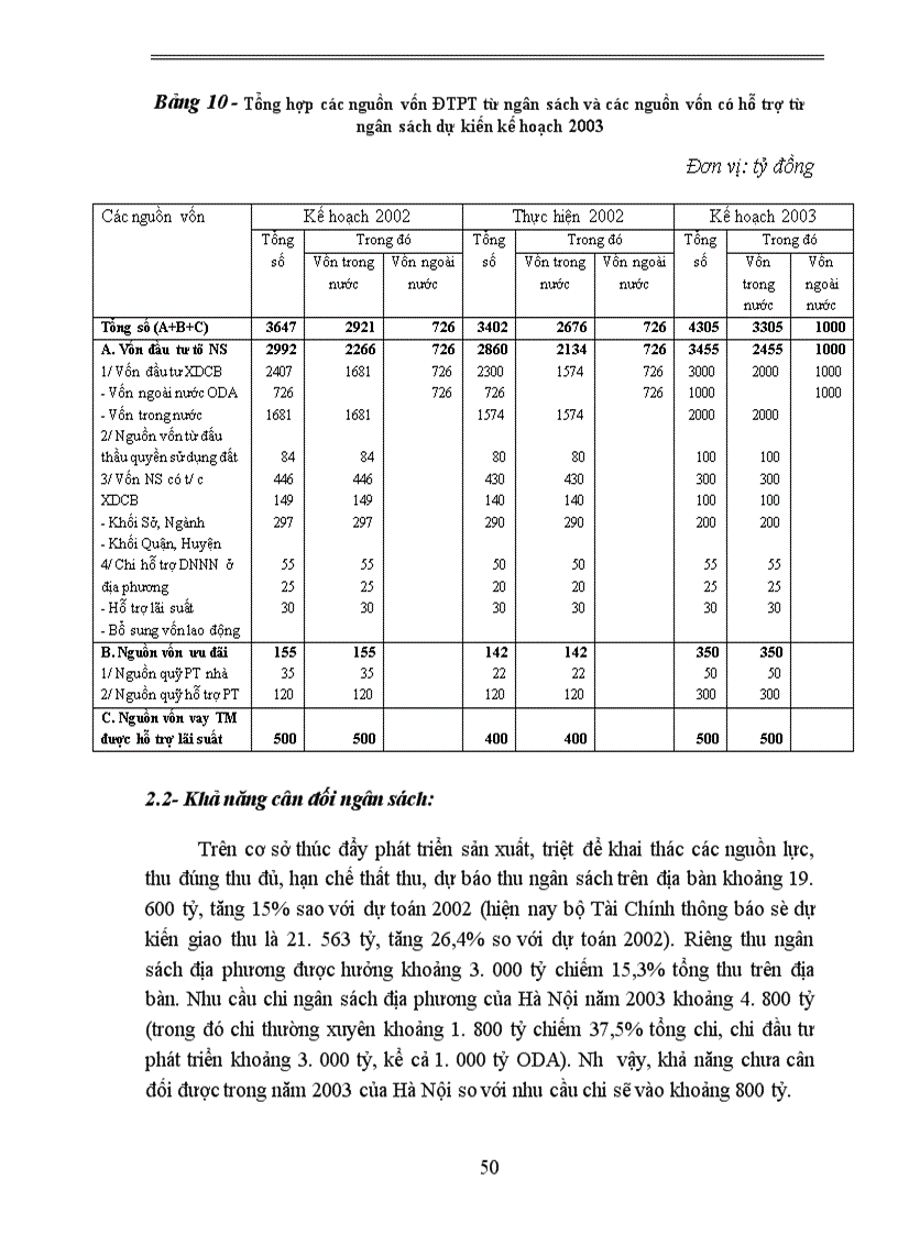 image for page đầu tư trực tiếp của Nhật Bản vào Việt nam thực trạng và giải pháp 1