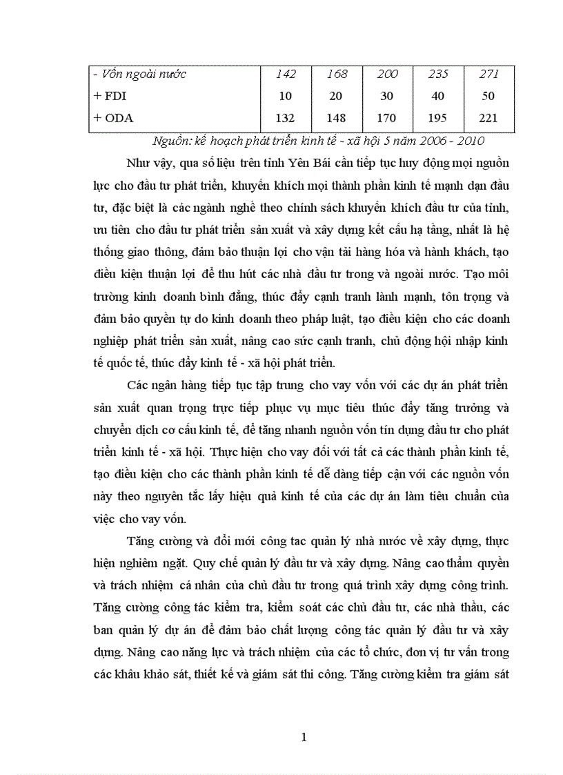 image for page Một số giải pháp nhằm bảo đảm vốn đầu tư cho phát triển kinh tế xã hội trên địa bàn tỉnh Yên Bái thời kỳ 2006 2010 1