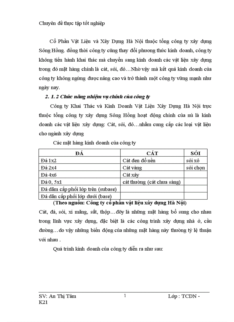 image for page Nâng cao hiệu quả sử dụng vốn lưu động tại công ty cổ phần Vật Liệu và Xây Dựng Hà Nội 1