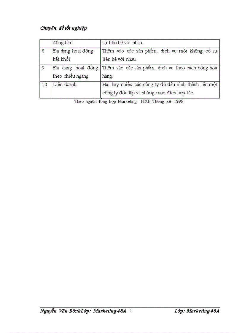 image for page Các giải pháp Marketing ở công ty TNHH ô tô Thành Đạt 1