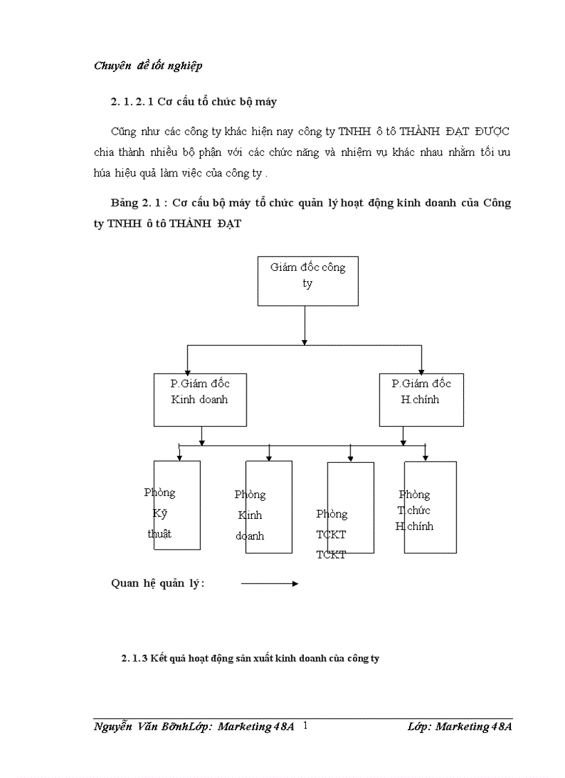 image for page Các giải pháp Marketing ở công ty TNHH ô tô Thành Đạt 1