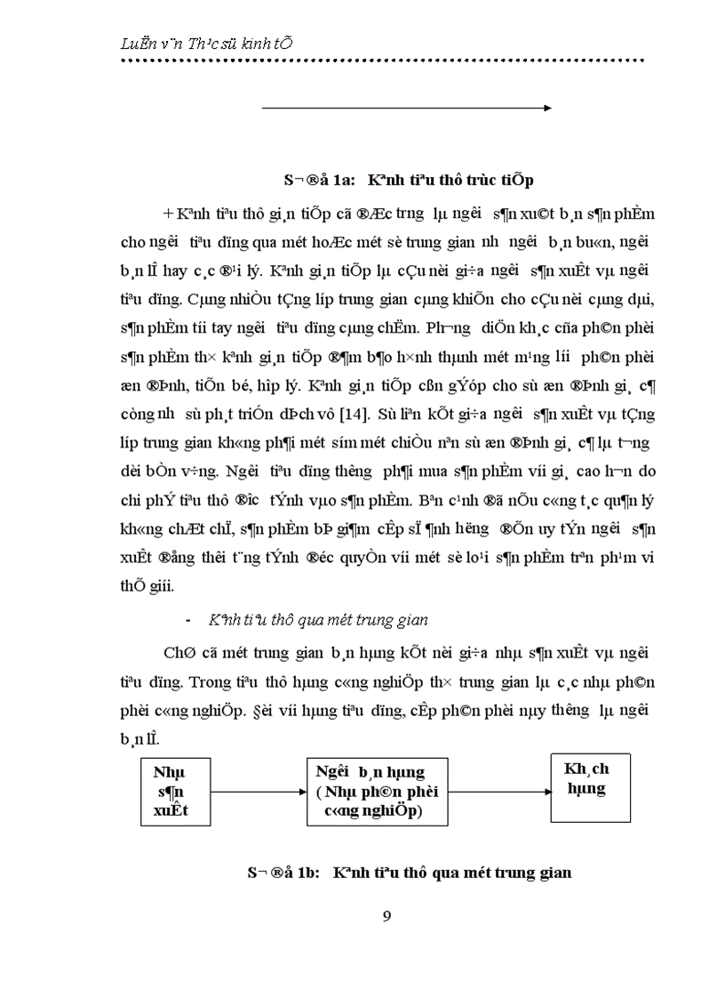 image for page Thực trạng và giải pháp đẩy mạnh sản xuất và tiêu thụ thuốc thú y của Công ty cổ phần thuốc thú y Trung ương I