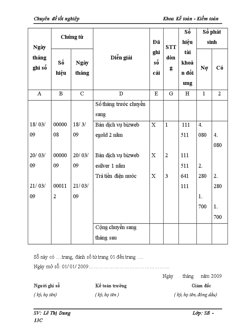 image for page Kế toán kết quả hoạt động kinh doanh tại công ty cổ phần công nghệ DKT thực trạng và giải pháp 1