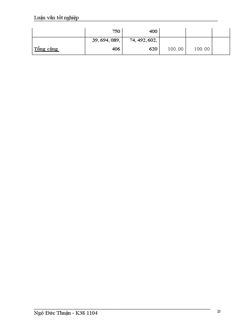 image for page Các giải pháp kinh tế tài chính nhằm đẩy mạnh tiêu thụ và tăng doanh thu ở Công ty cổ phần dụng cụ cơ khí xuất khẩu 1