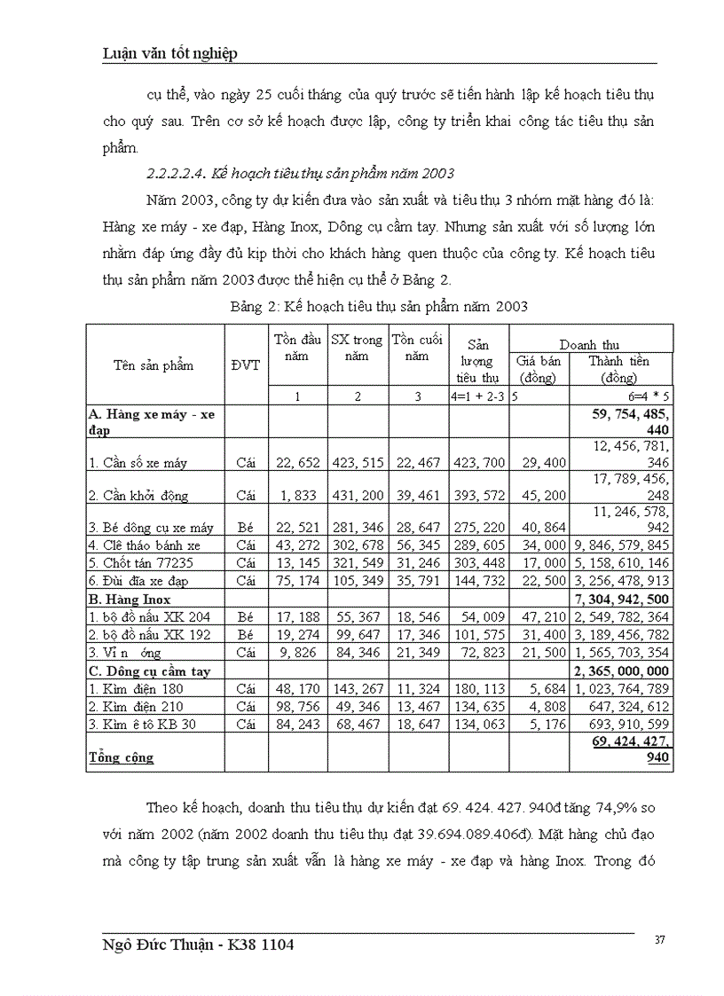 image for page Các giải pháp kinh tế tài chính nhằm đẩy mạnh tiêu thụ và tăng doanh thu ở Công ty cổ phần dụng cụ cơ khí xuất khẩu 1