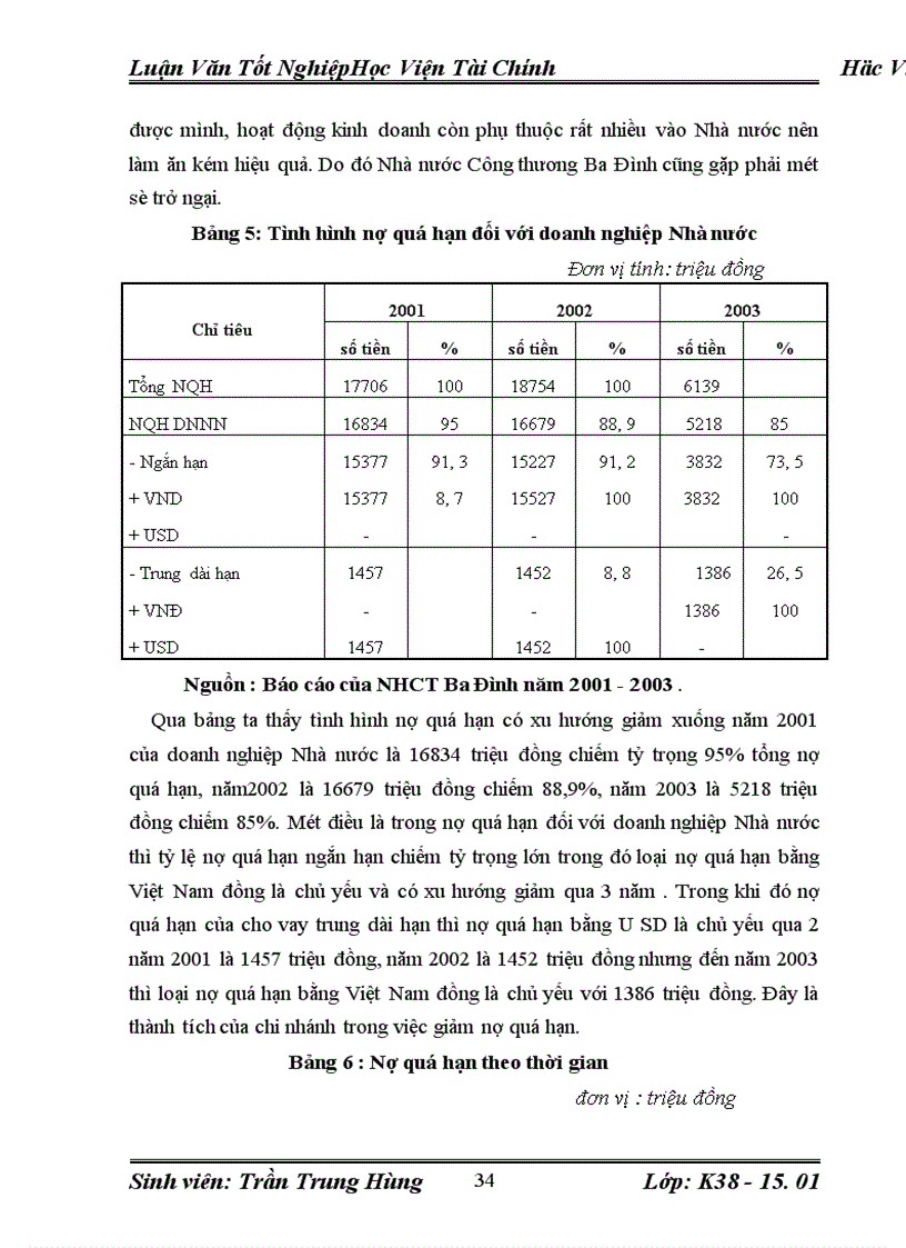 image for page Một số giải pháp nâng cao hiệu quả cho vay đối với doanh nghiệp nhà nước tại Ngân hàng công thương Ba Đình 1