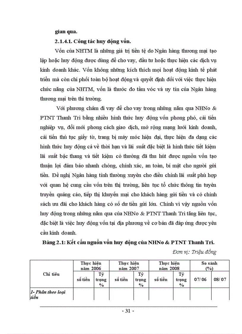 image for page Giải pháp nhằm mở rộng tín dụng đối với hộ sản xuất tại NHNo PTNT Thanh Trì 1