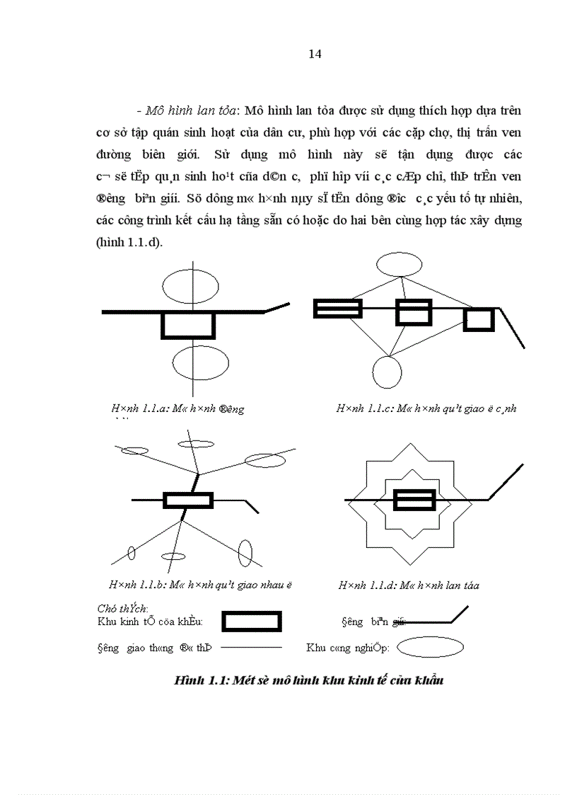 image for page Tác động của sự phát triển khu kinh tế cửa khẩu Lào Cai đến đời sống kinh tế xã hội của tỉnh