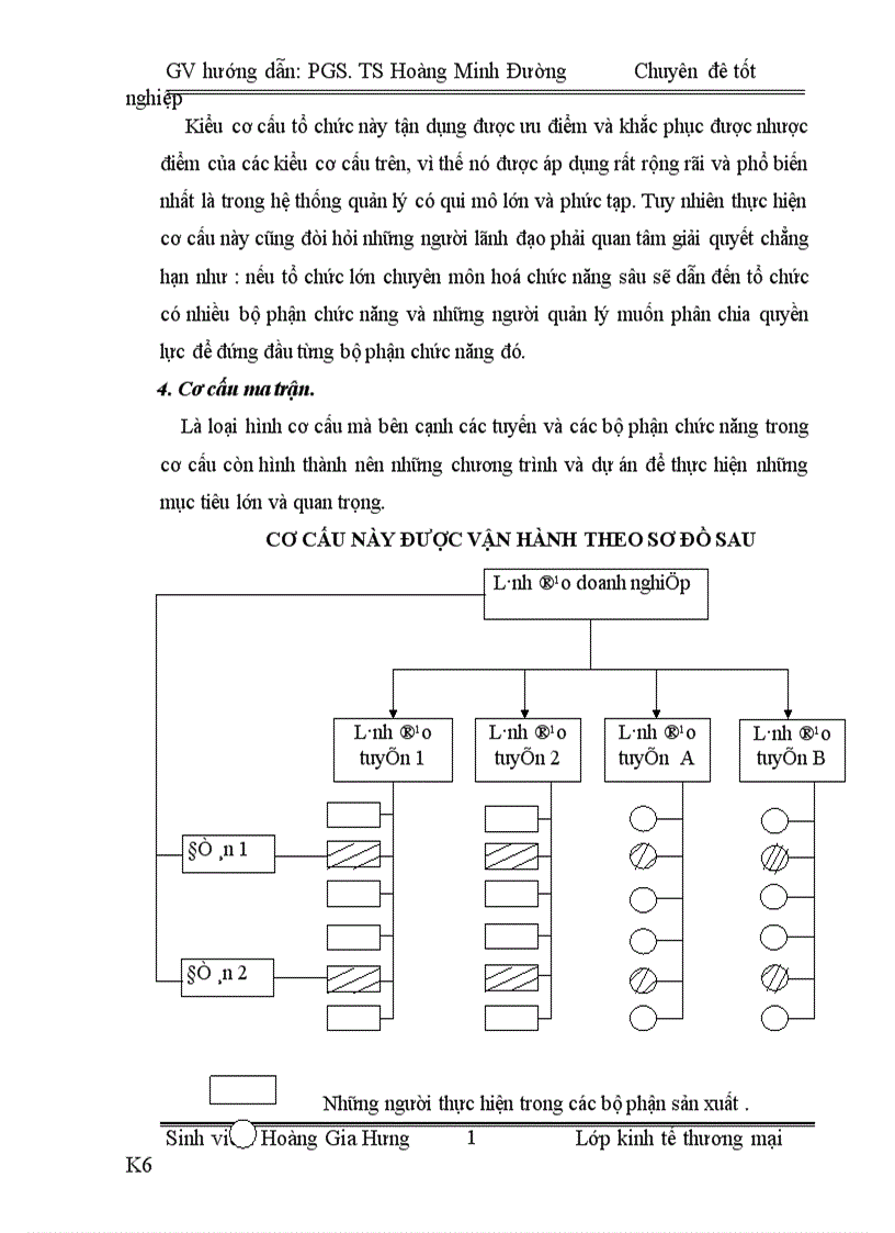 image for page Hoàn thiện tổ chức quản lý của Công ty TNHH Vận Tải Thương Mại Trường Hưng